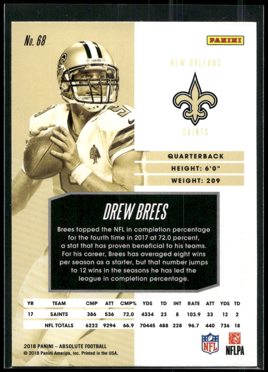2018 Panini Absolute #68 Drew Brees