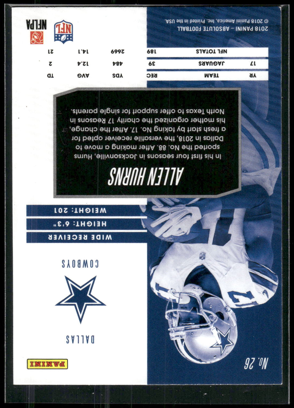 2018 Panini Absolute #26 Allen Hurns