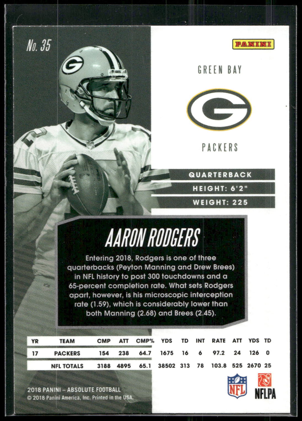 2018 Panini Absolute #35 Aaron Rodgers