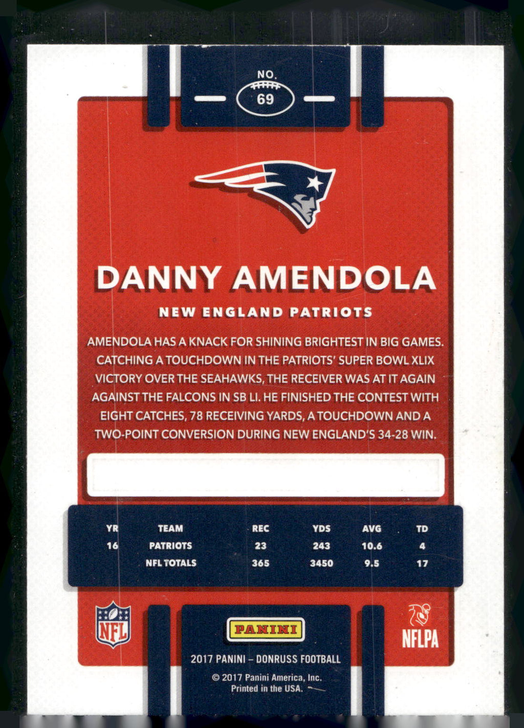 2017 Donruss #69 Danny Amendola