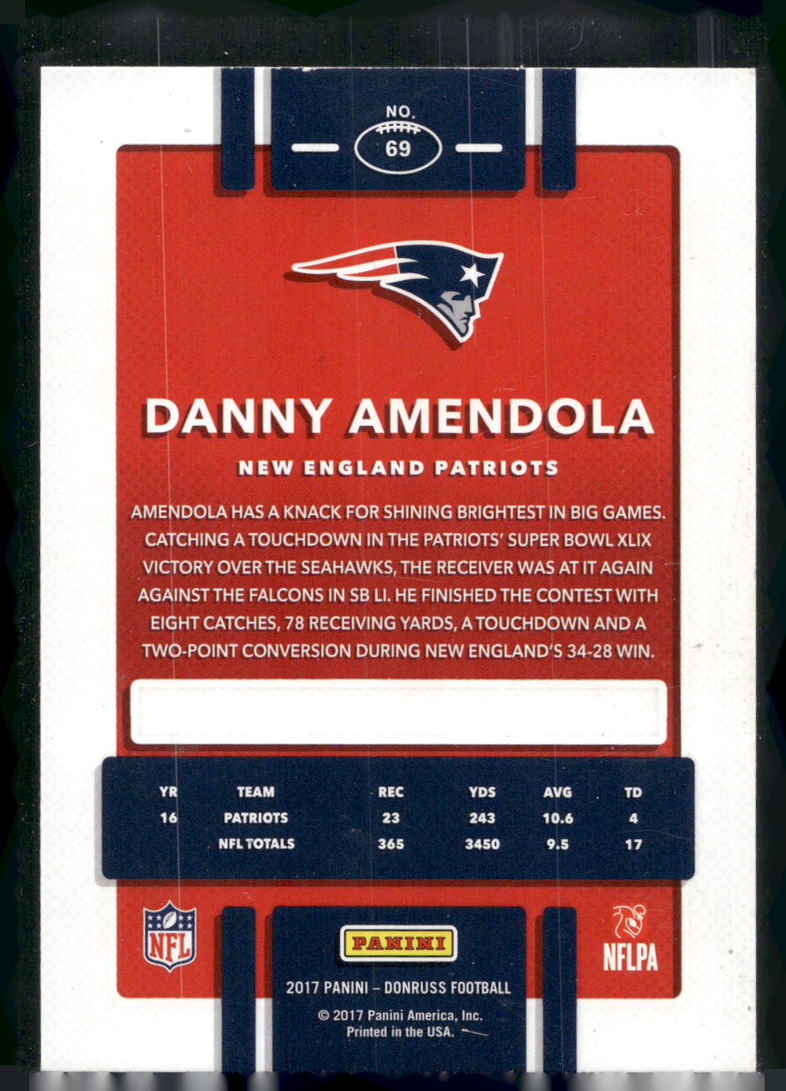 2017 Donruss #69 Danny Amendola