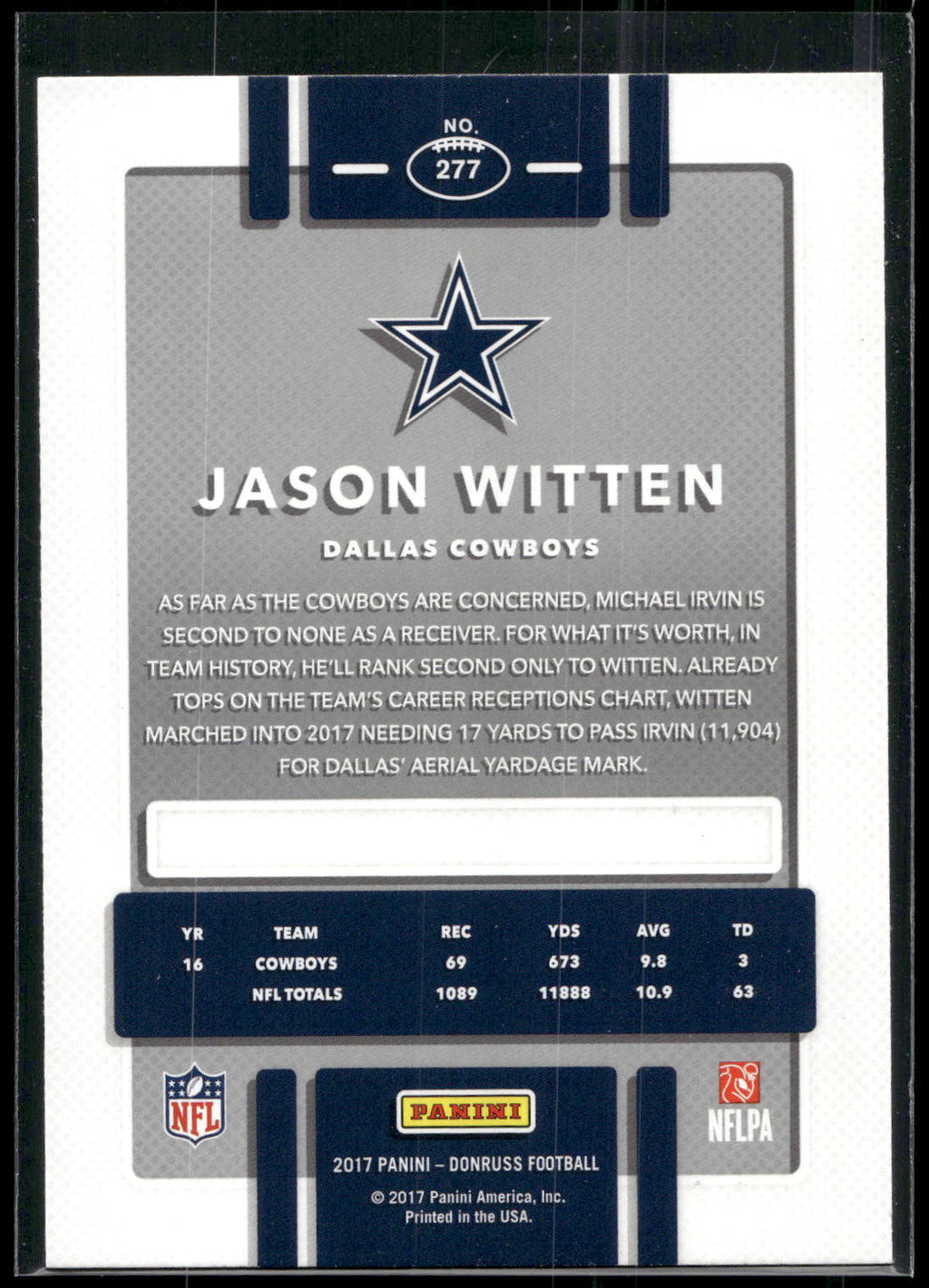 2017 Donruss #277 Jason Witten