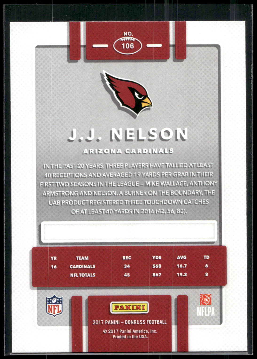 2017 Donruss #106 J.J. Nelson