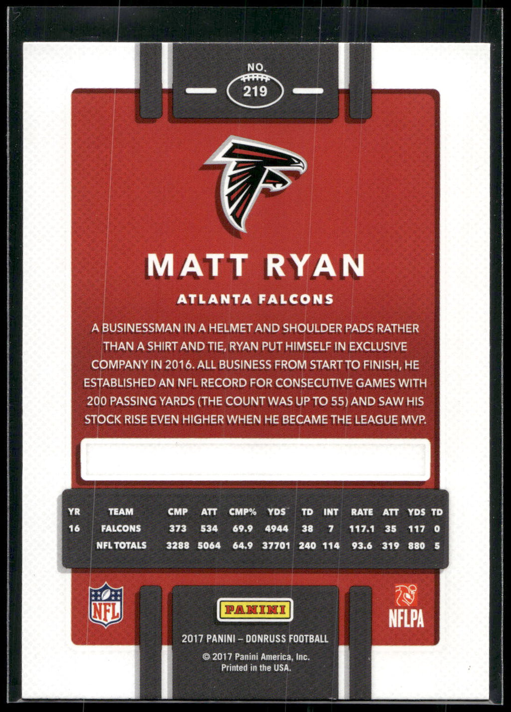2017 Donruss #219 Matt Ryan