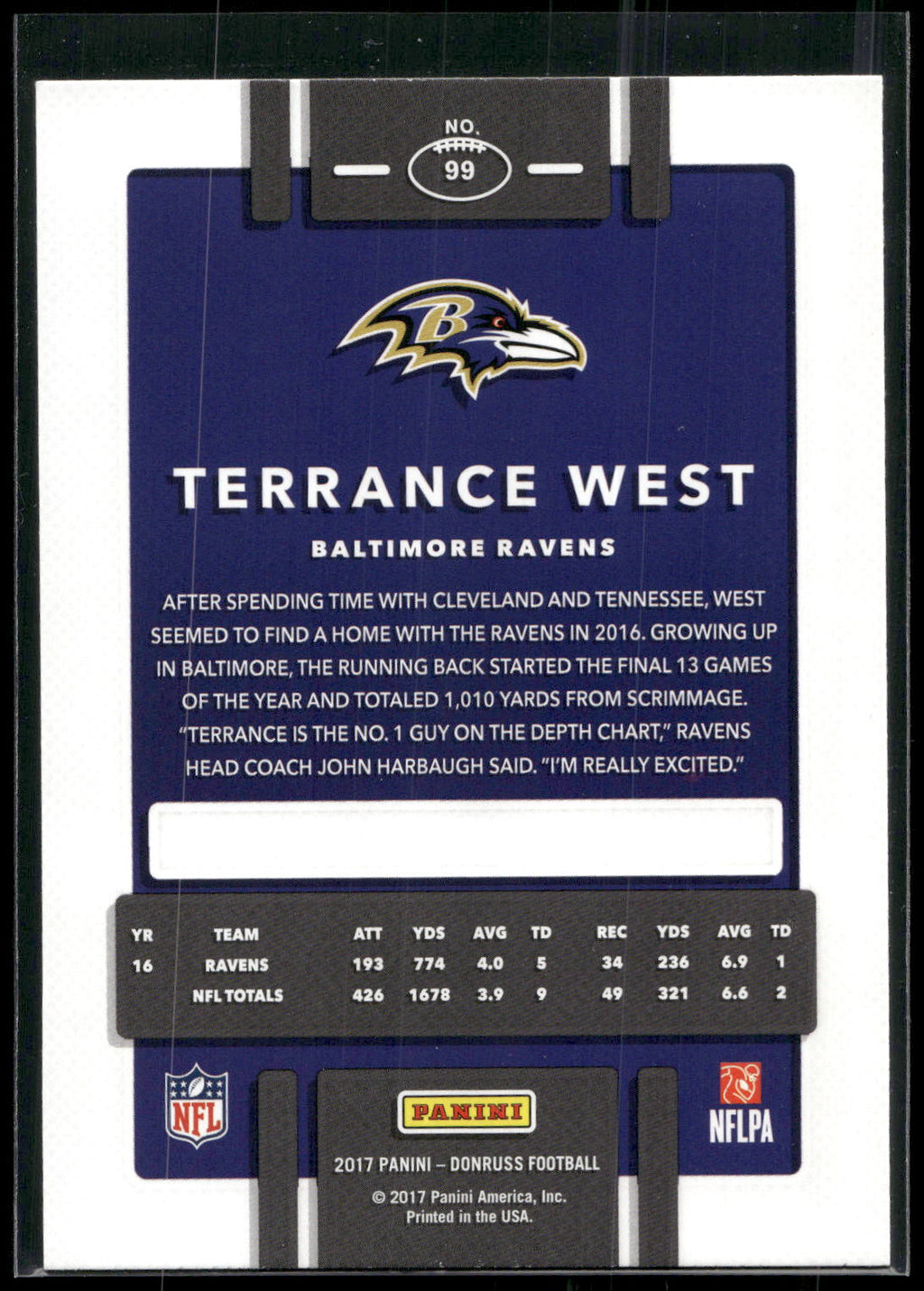 2017 Donruss #99 Terrance West