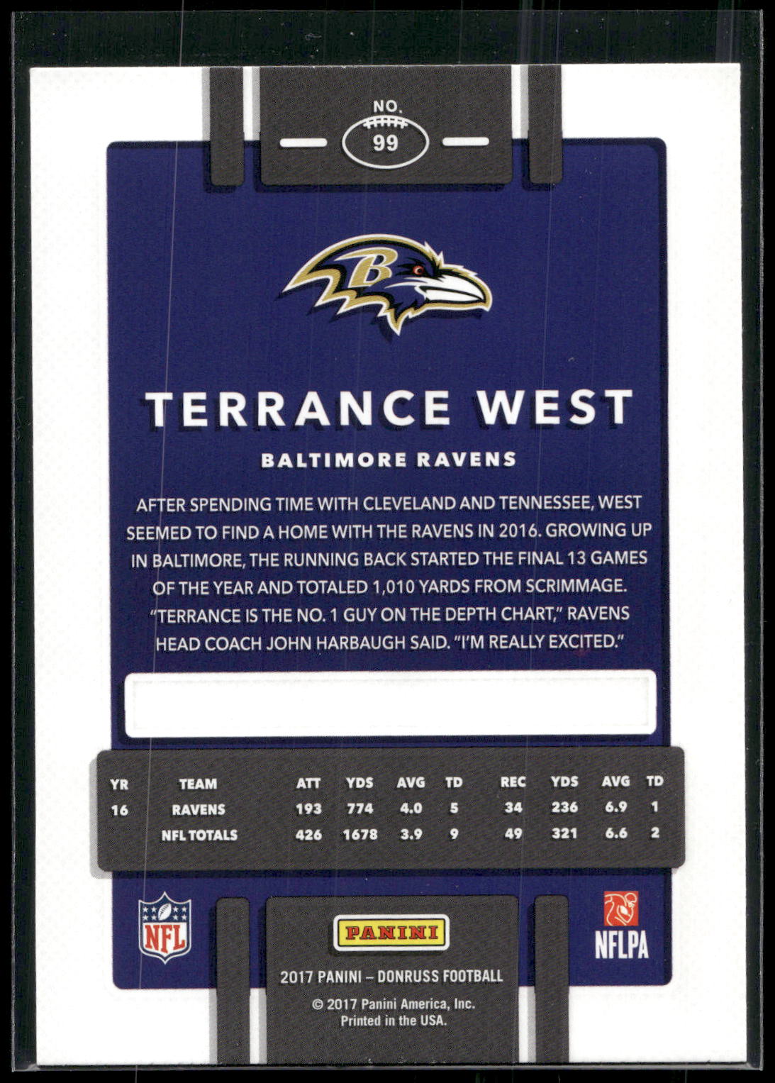 2017 Donruss #99 Terrance West