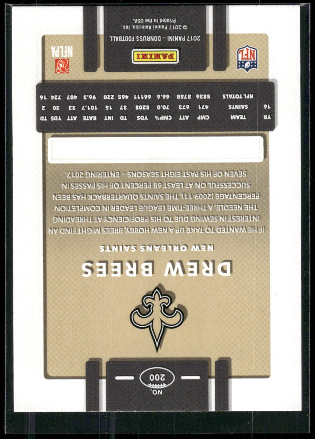 2017 Donruss #200 Drew Brees