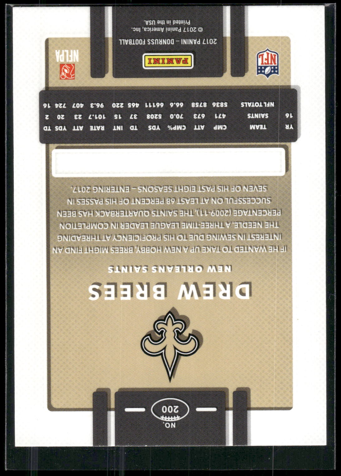 2017 Donruss #200 Drew Brees