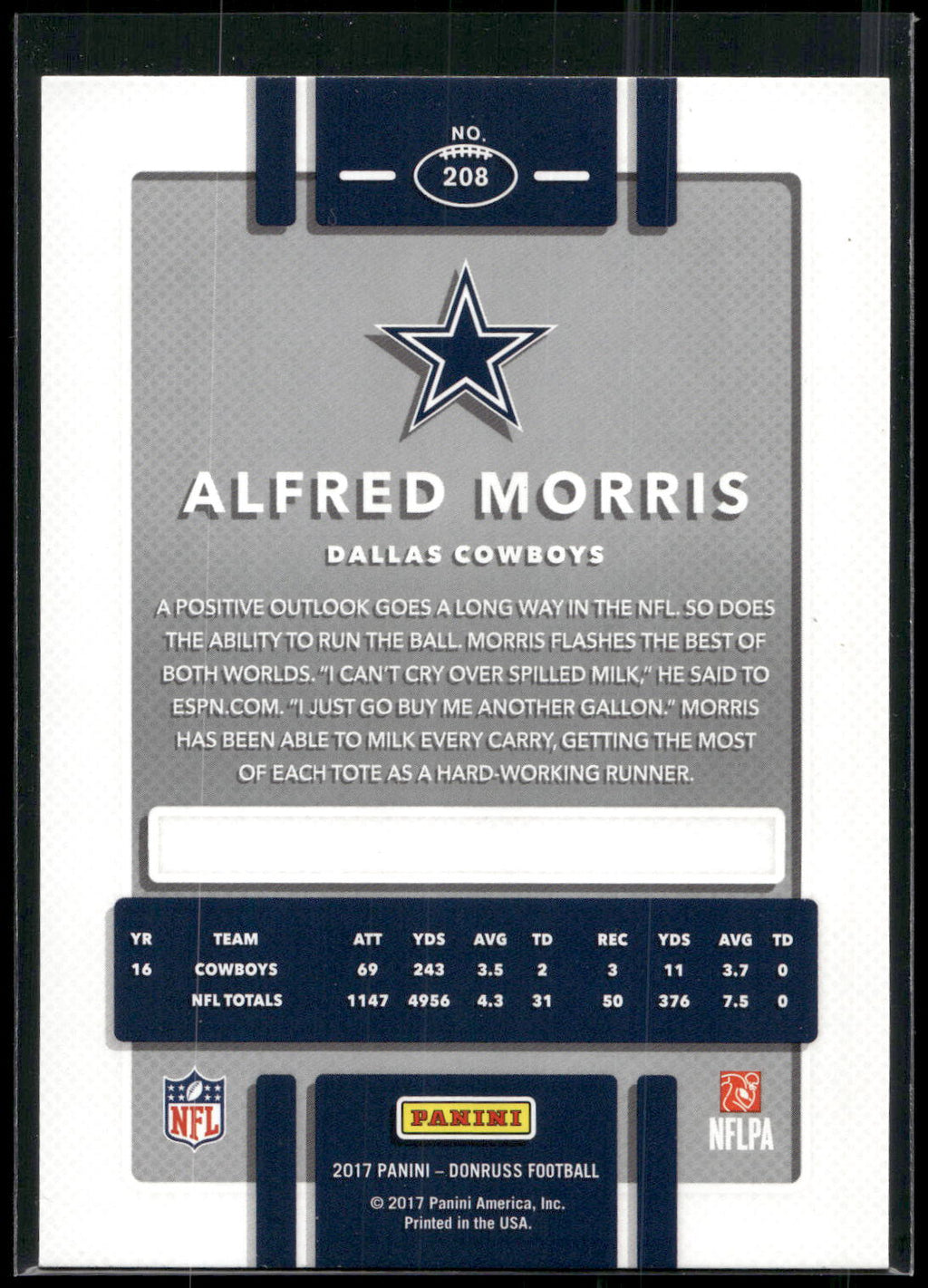 2017 Donruss #208 Alfred Morris