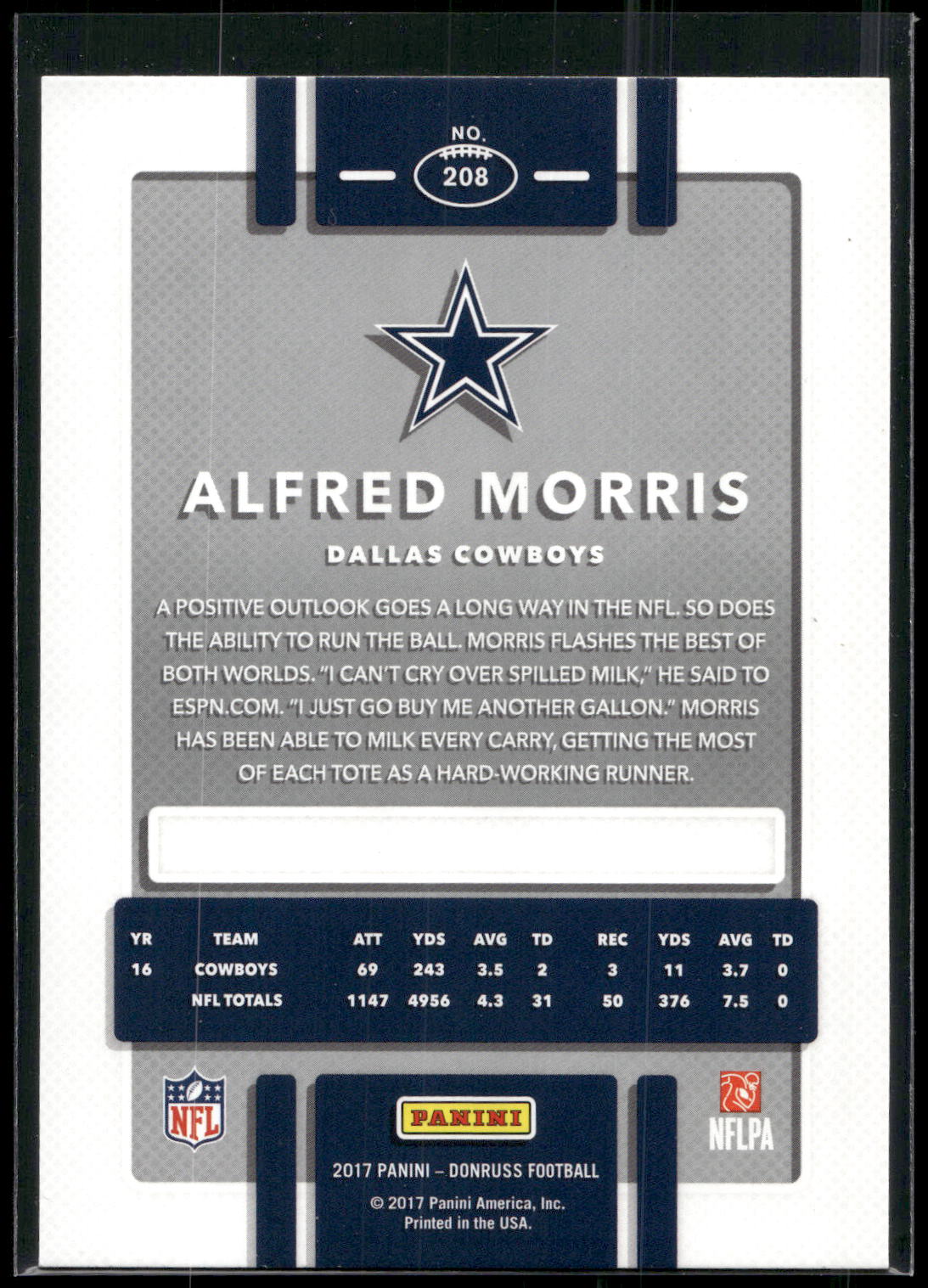 2017 Donruss #208 Alfred Morris