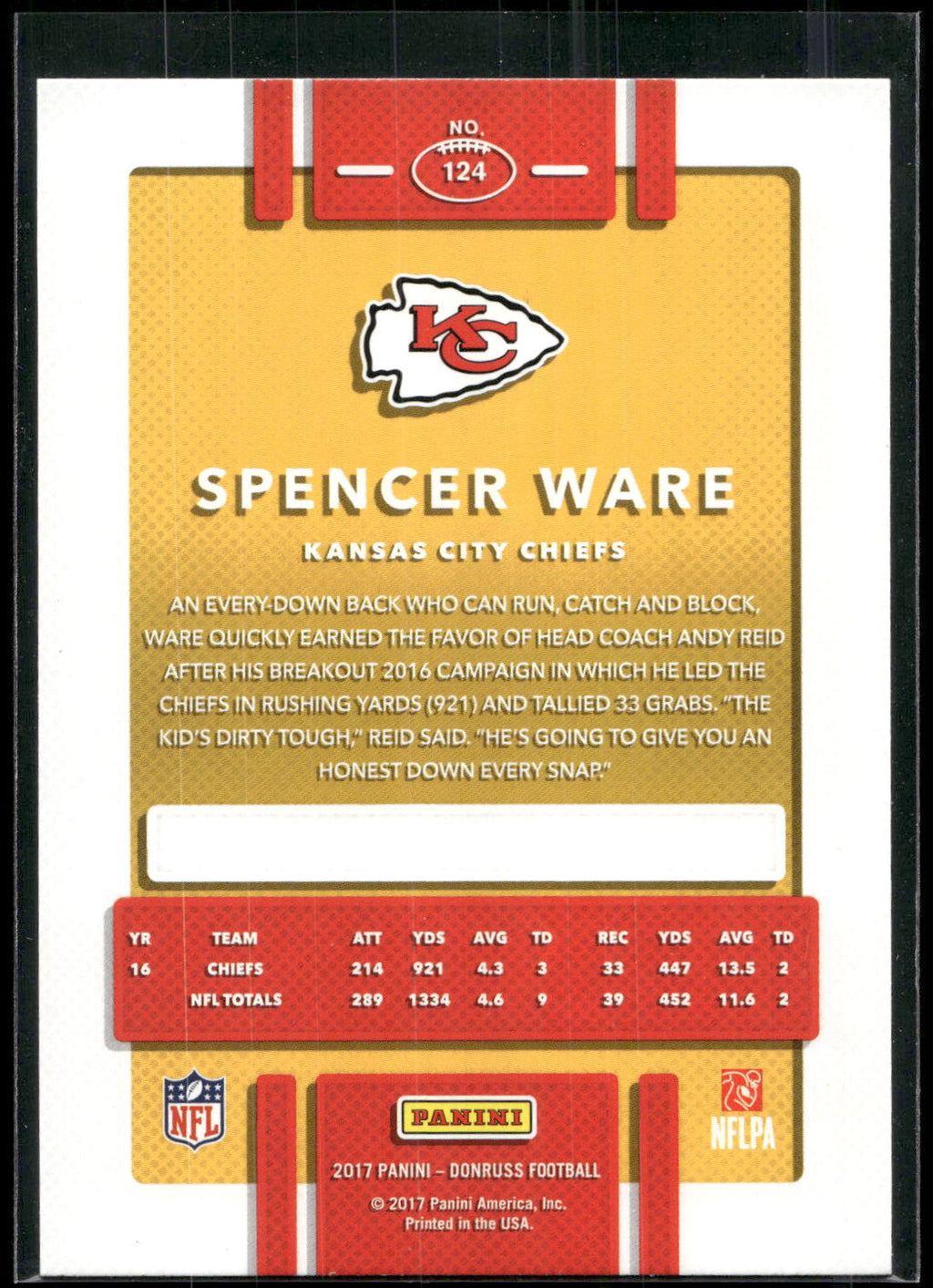 2017 Donruss #124 Spencer Ware