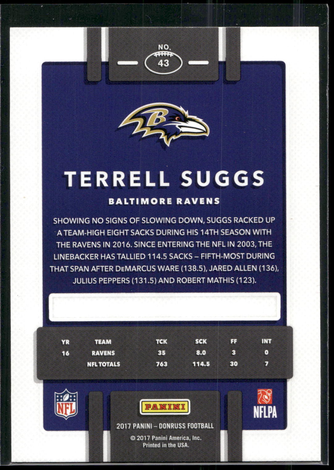 2017 Donruss #43 Terrell Suggs