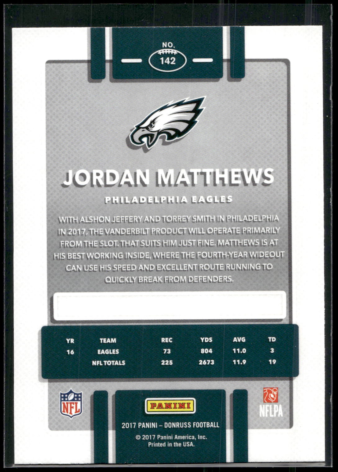2017 Donruss #142 Jordan Matthews