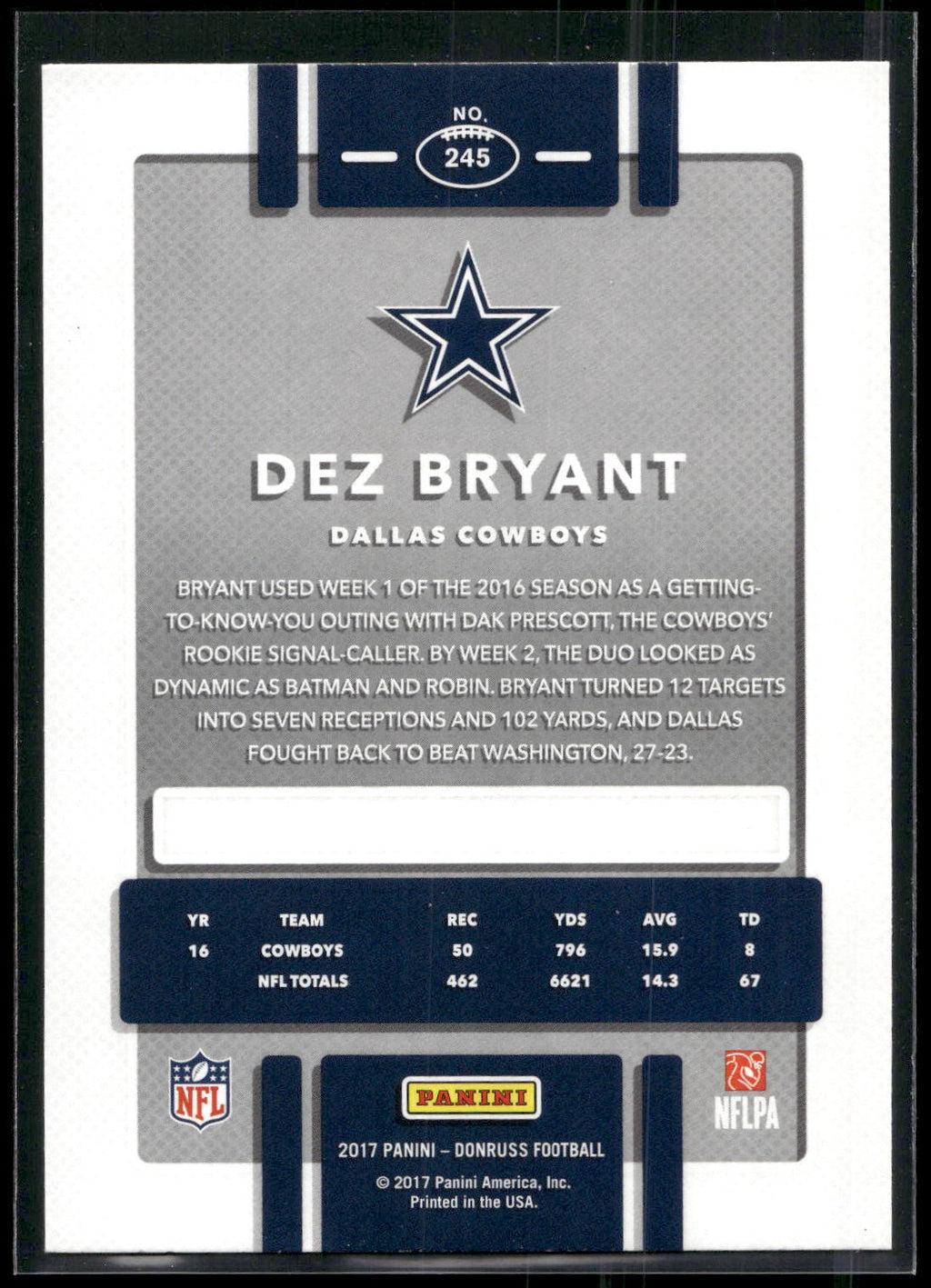 2017 Donruss #245 Dez Bryant