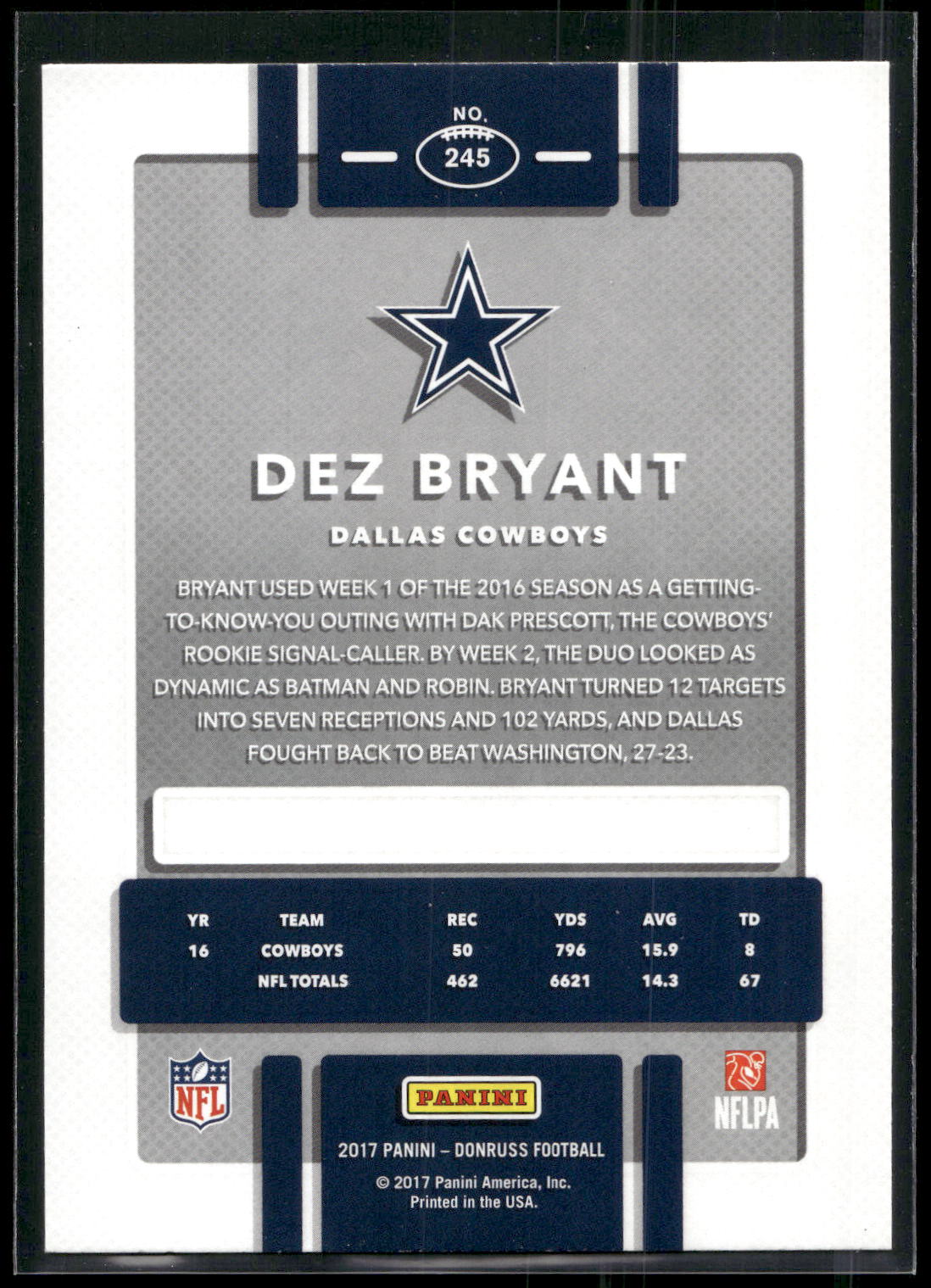 2017 Donruss #245 Dez Bryant