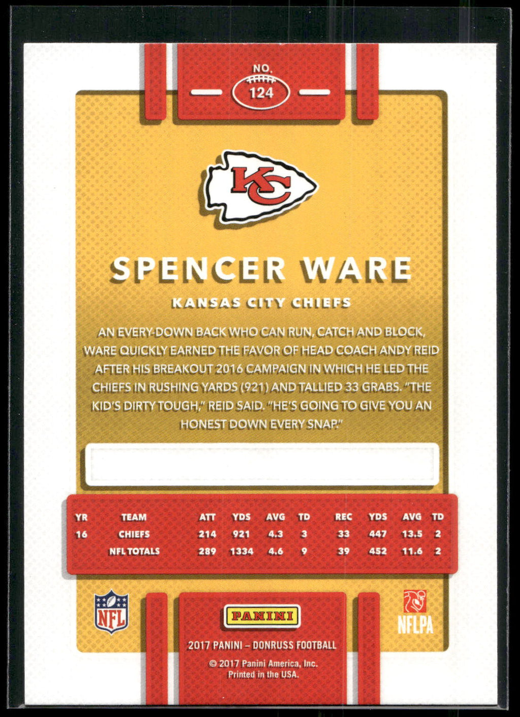 2017 Donruss #124 Spencer Ware