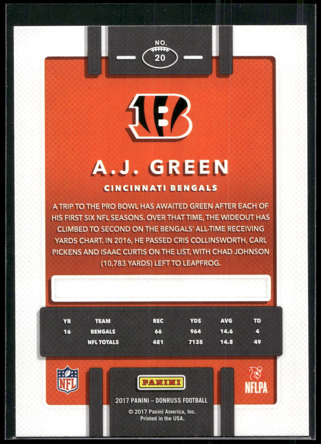 2017 Donruss #20 A.J. Green