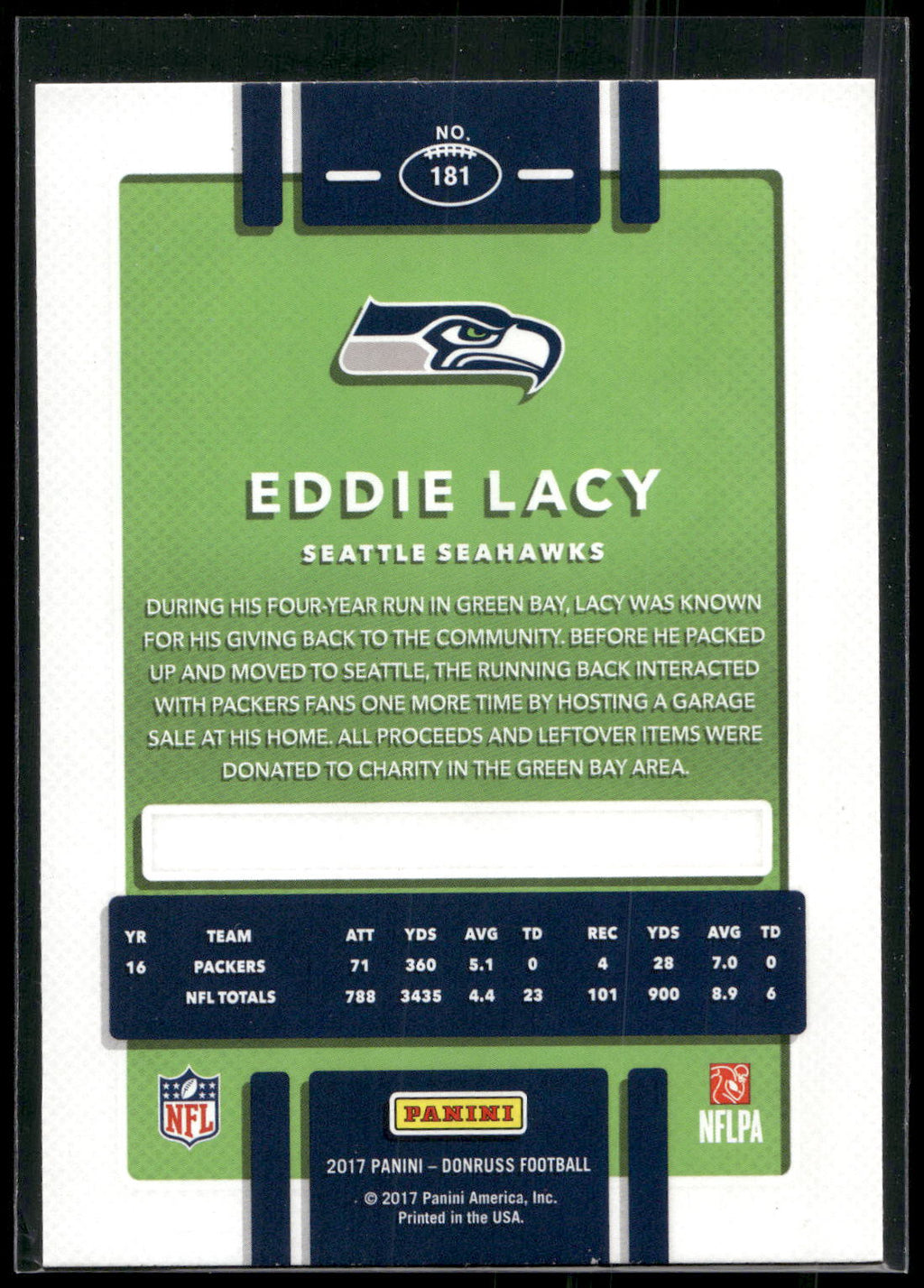 2017 Donruss #181 Eddie Lacy