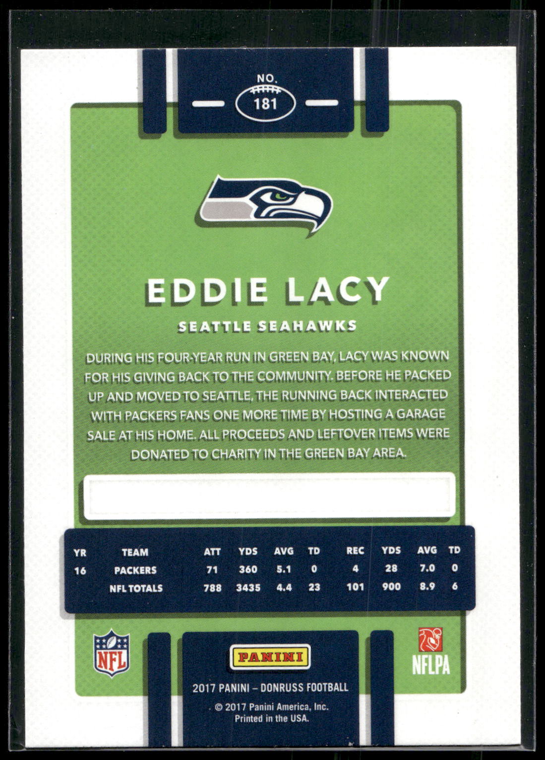 2017 Donruss #181 Eddie Lacy