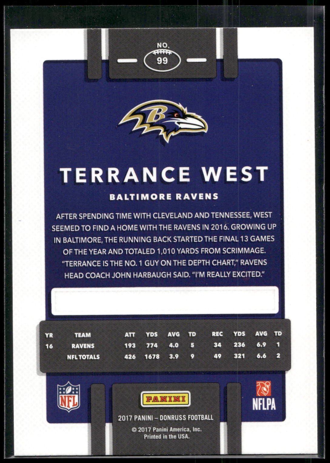 2017 Donruss #99 Terrance West