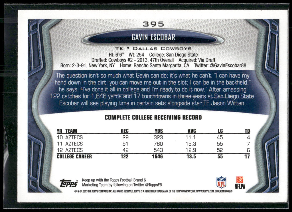 2013 Topps #395 Gavin Escobar