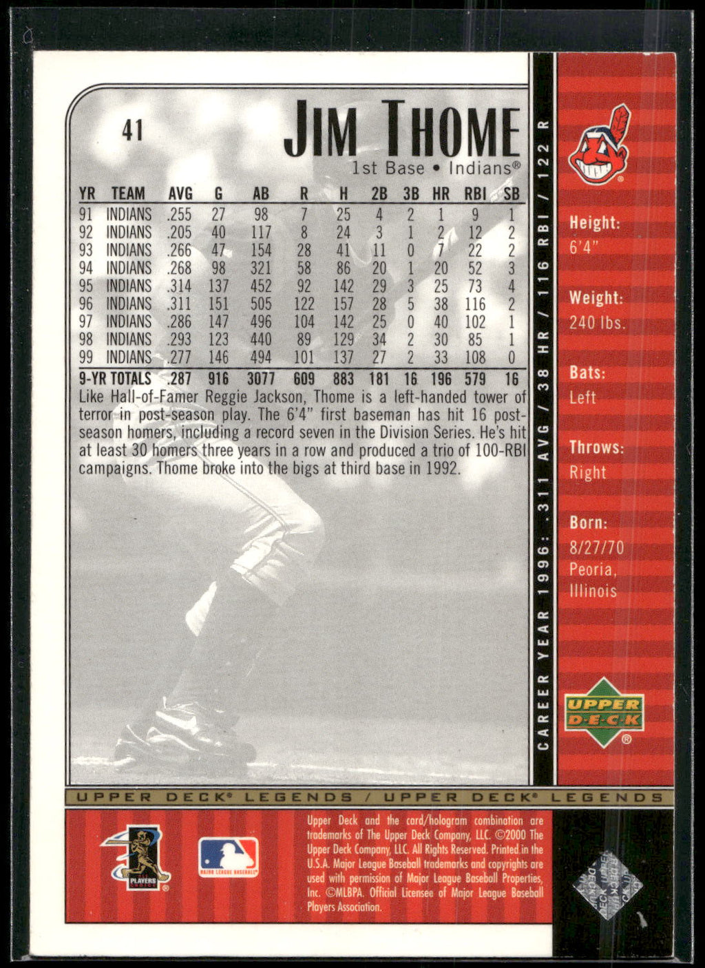 2000 Upper Deck Legends #41 Jim Thome