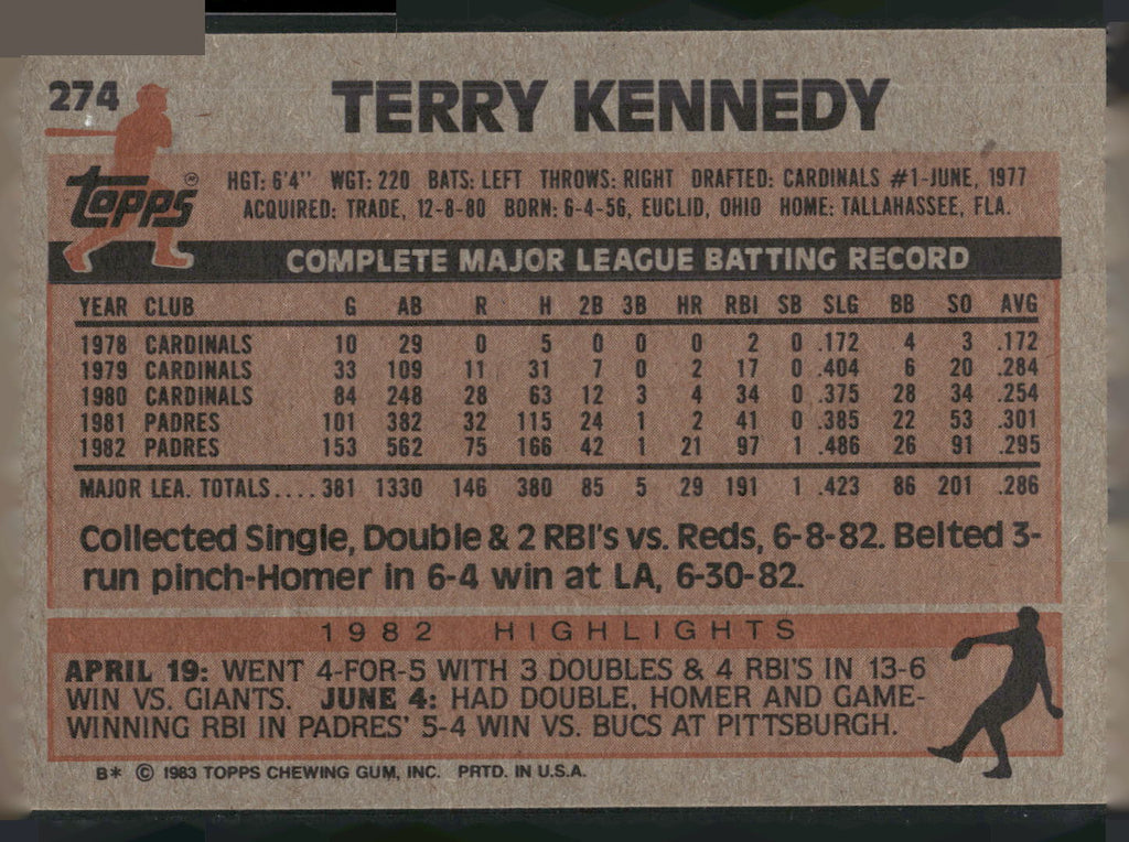 1983 Topps #274 Terry Kennedy