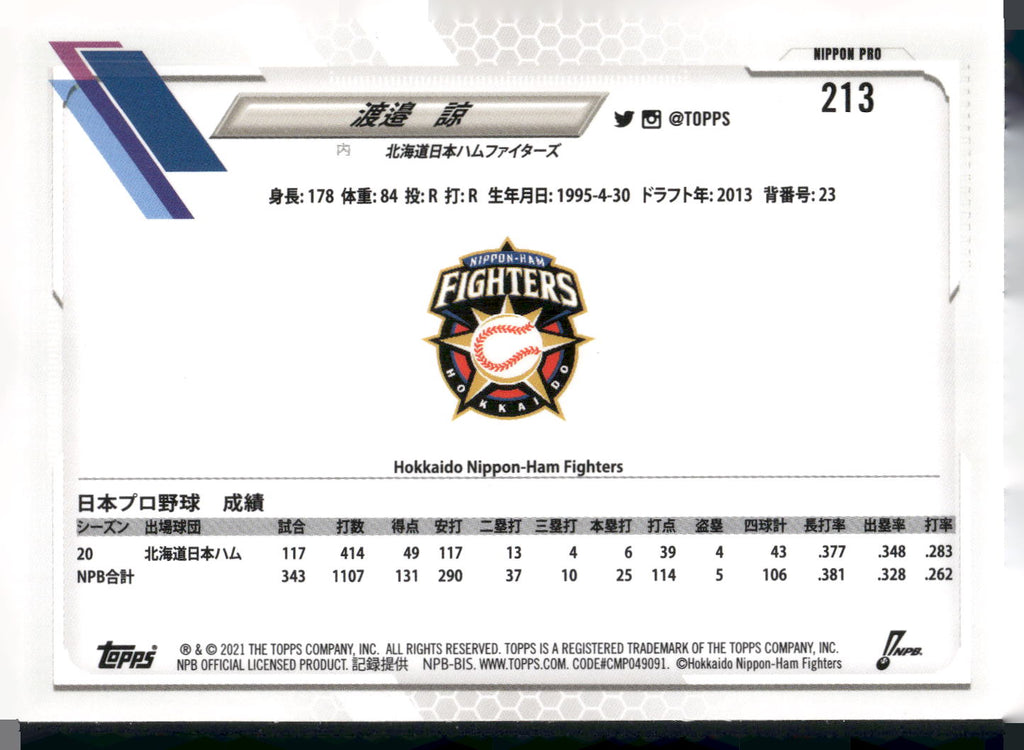 2021 Topps NPB #213 Ryo Watanabe Gold Rainbow Foil