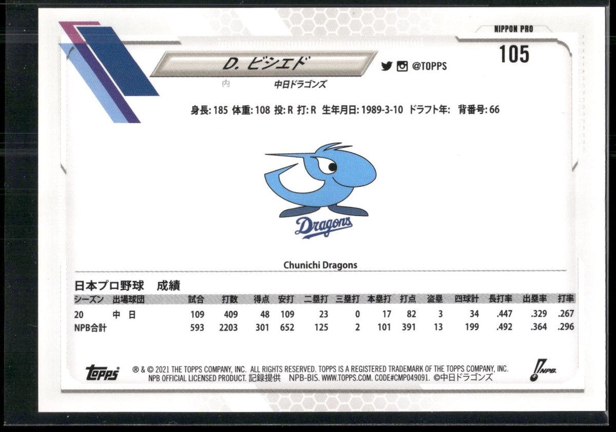 2021 Topps NPB #105 Dayán Viciedo
