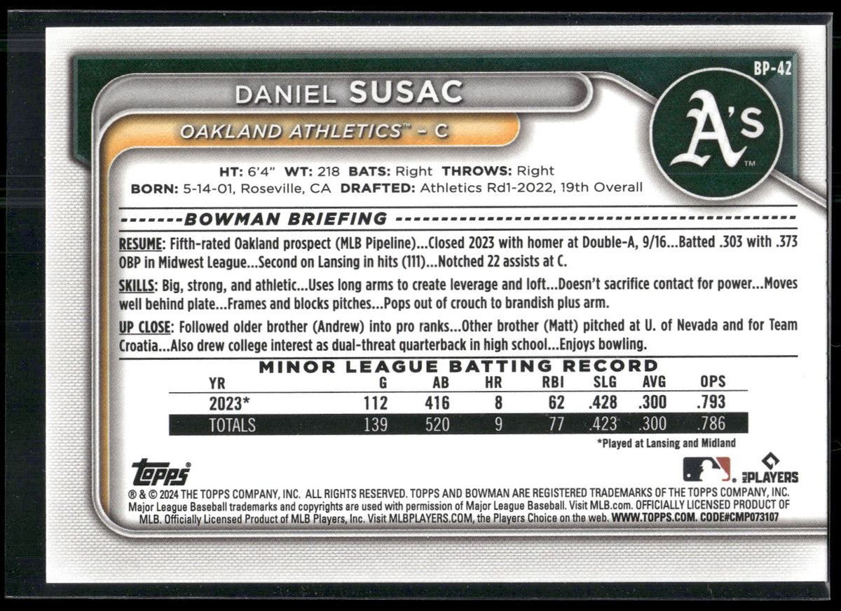 2024 Bowman #BP-42 Daniel Susac Prospects