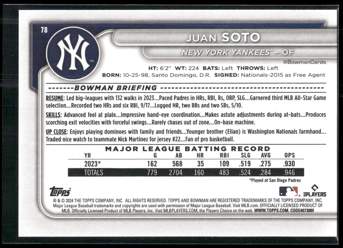 2024 Bowman #78 Juan Soto