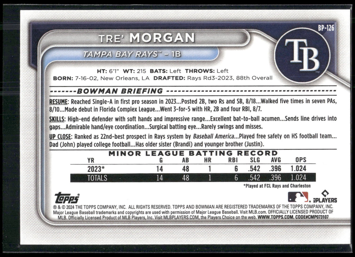 2024 Bowman #BP-126 Tre' Morgan Prospects