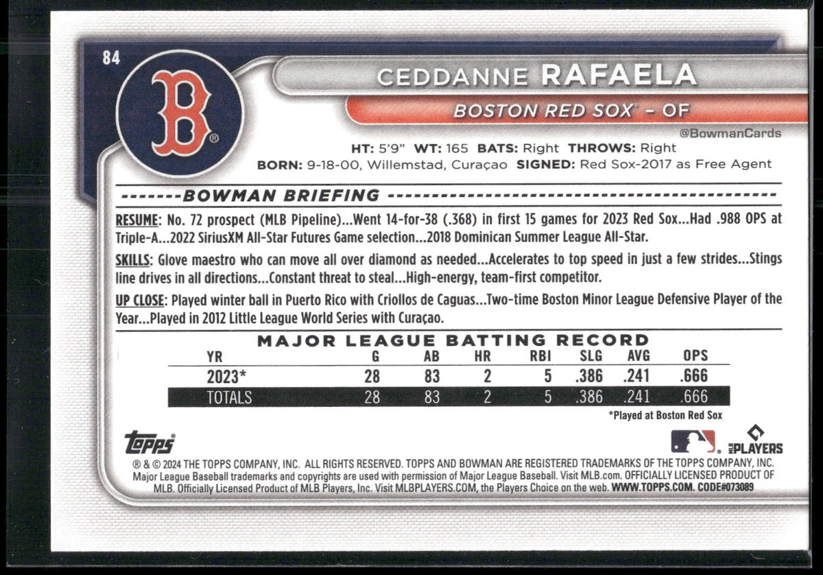 2024 Bowman #84 Ceddanne Rafaela