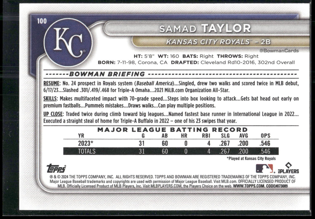 2024 Bowman #100 Samad Taylor