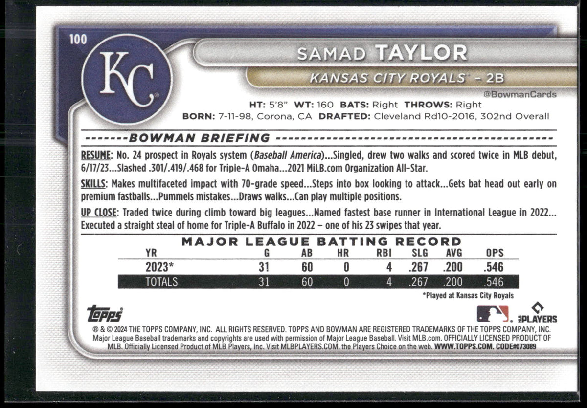 2024 Bowman #100 Samad Taylor