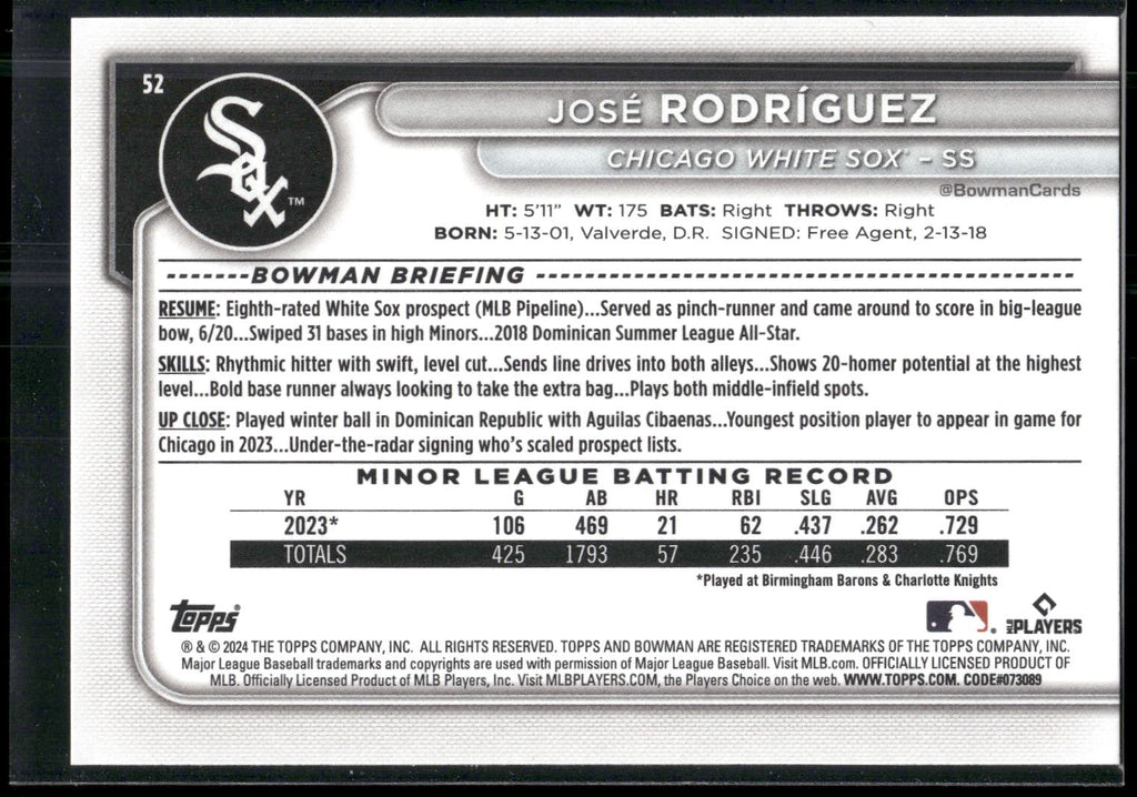 2024 Bowman #52 José Rodríguez