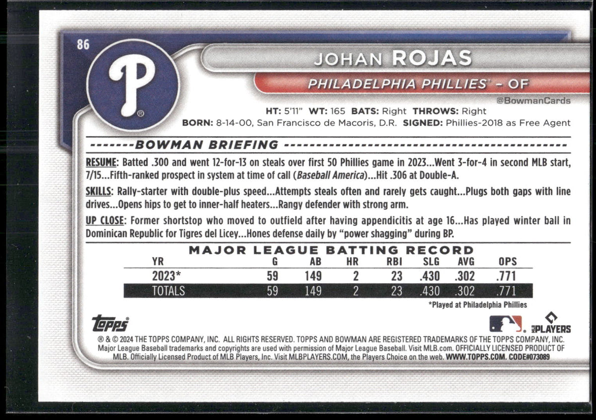 2024 Bowman #86 Johan Rojas