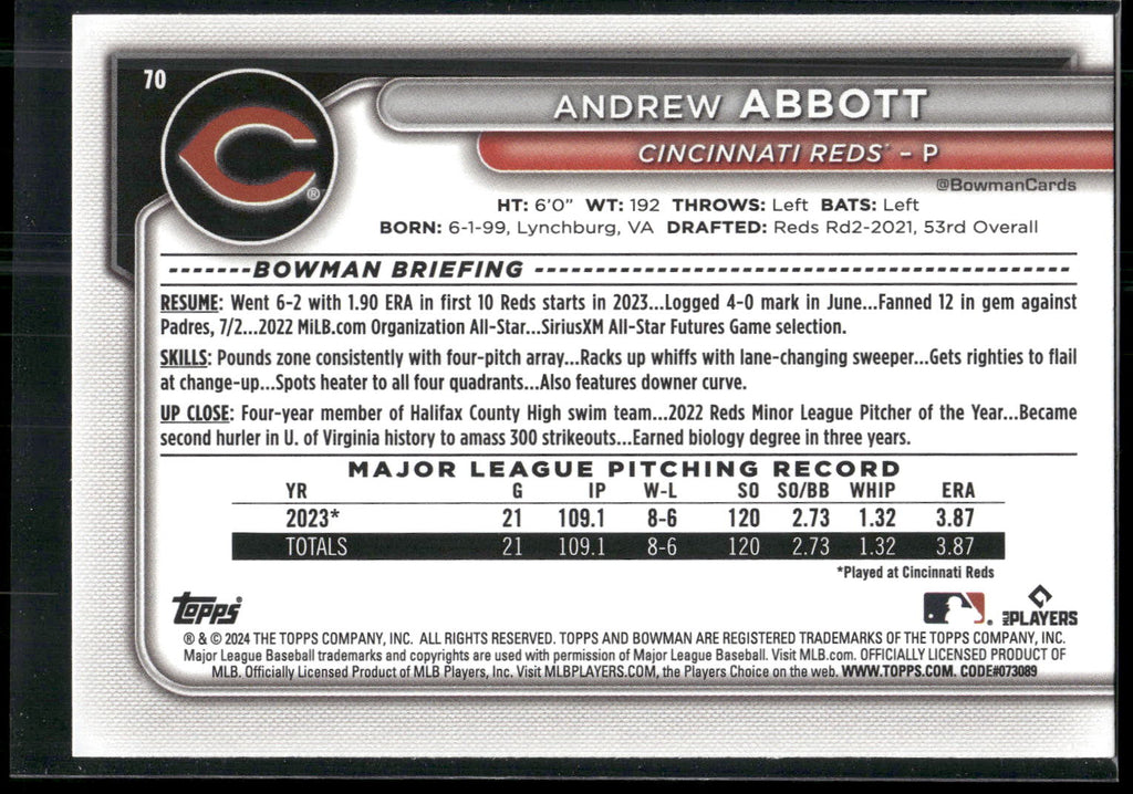 2024 Bowman #70 Andrew Abbott