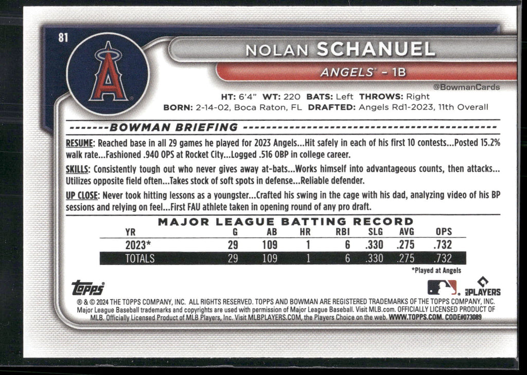 2024 Bowman #81 Nolan Schanuel