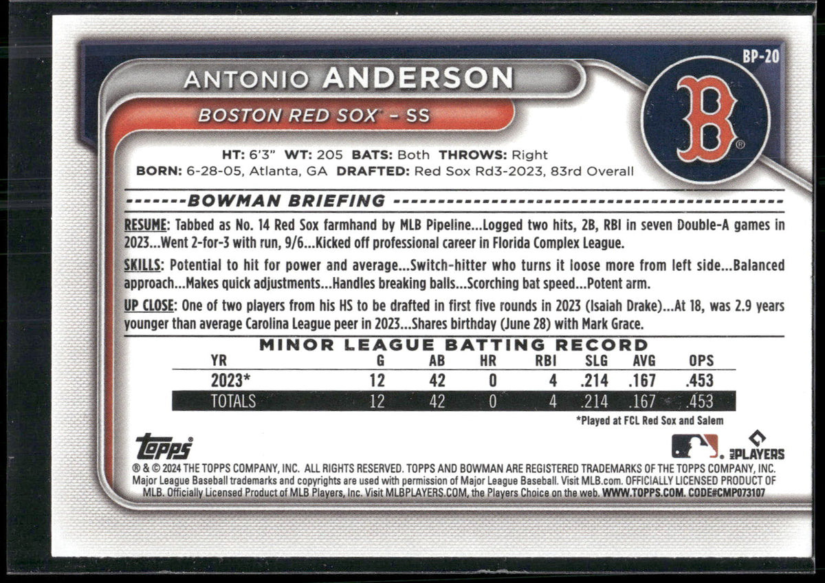 2024 Bowman #BP-20 Antonio Anderson Prospects