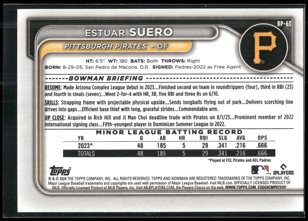 2024 Bowman #BP-63 Estuar Suero Prospects