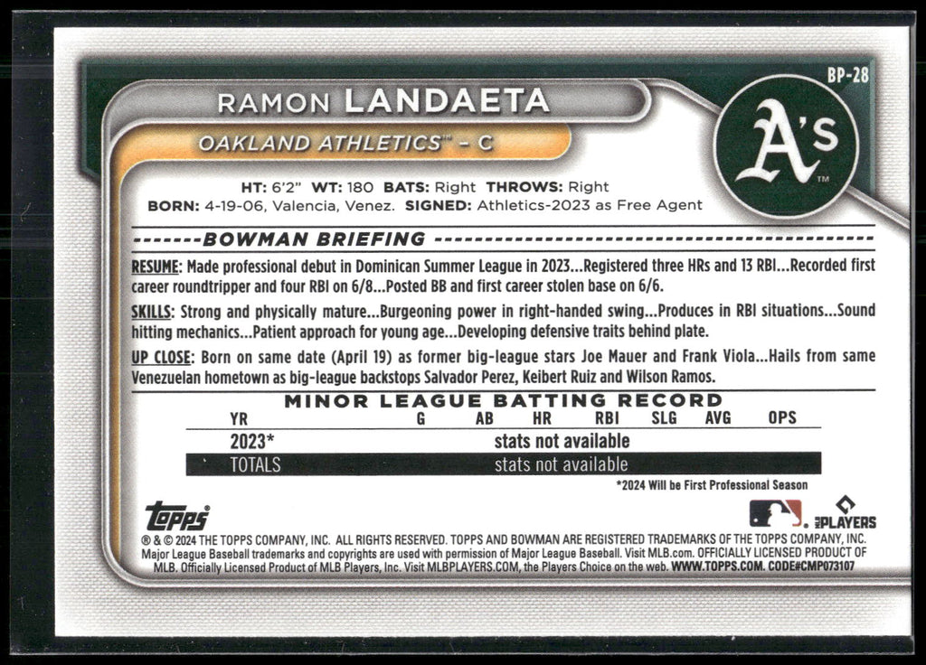 2024 Bowman #BP-28 Ramon Landaeta Prospects