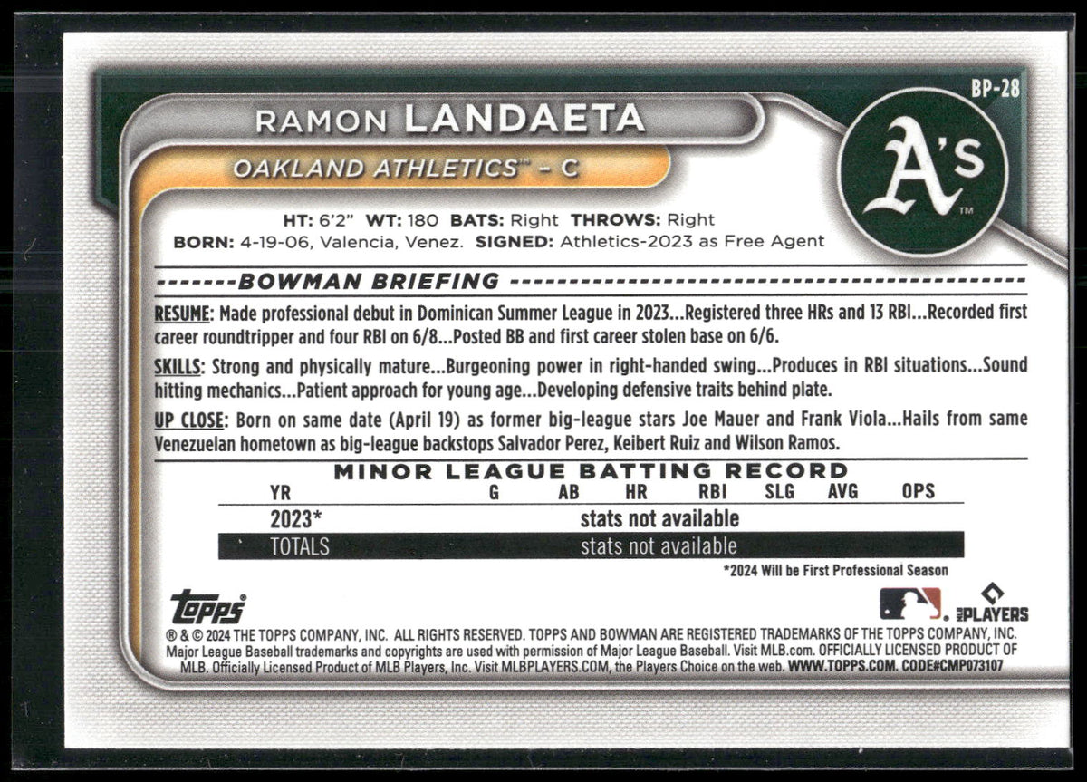2024 Bowman #BP-28 Ramon Landaeta Prospects