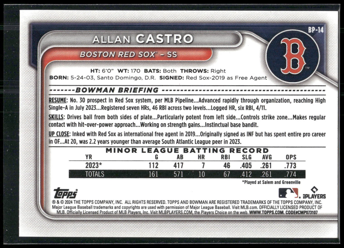 2024 Bowman #BP-14 Allan Castro Prospects