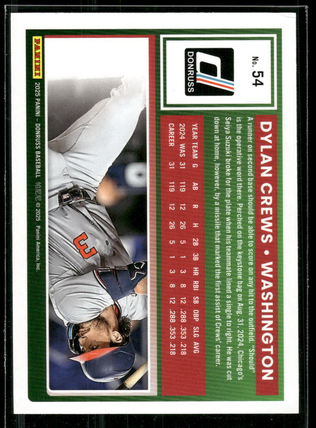 2025 Donruss #54 Dylan Crews