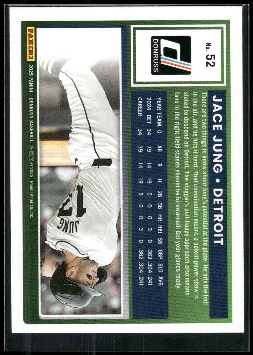 2025 Donruss #52 Jace Jung