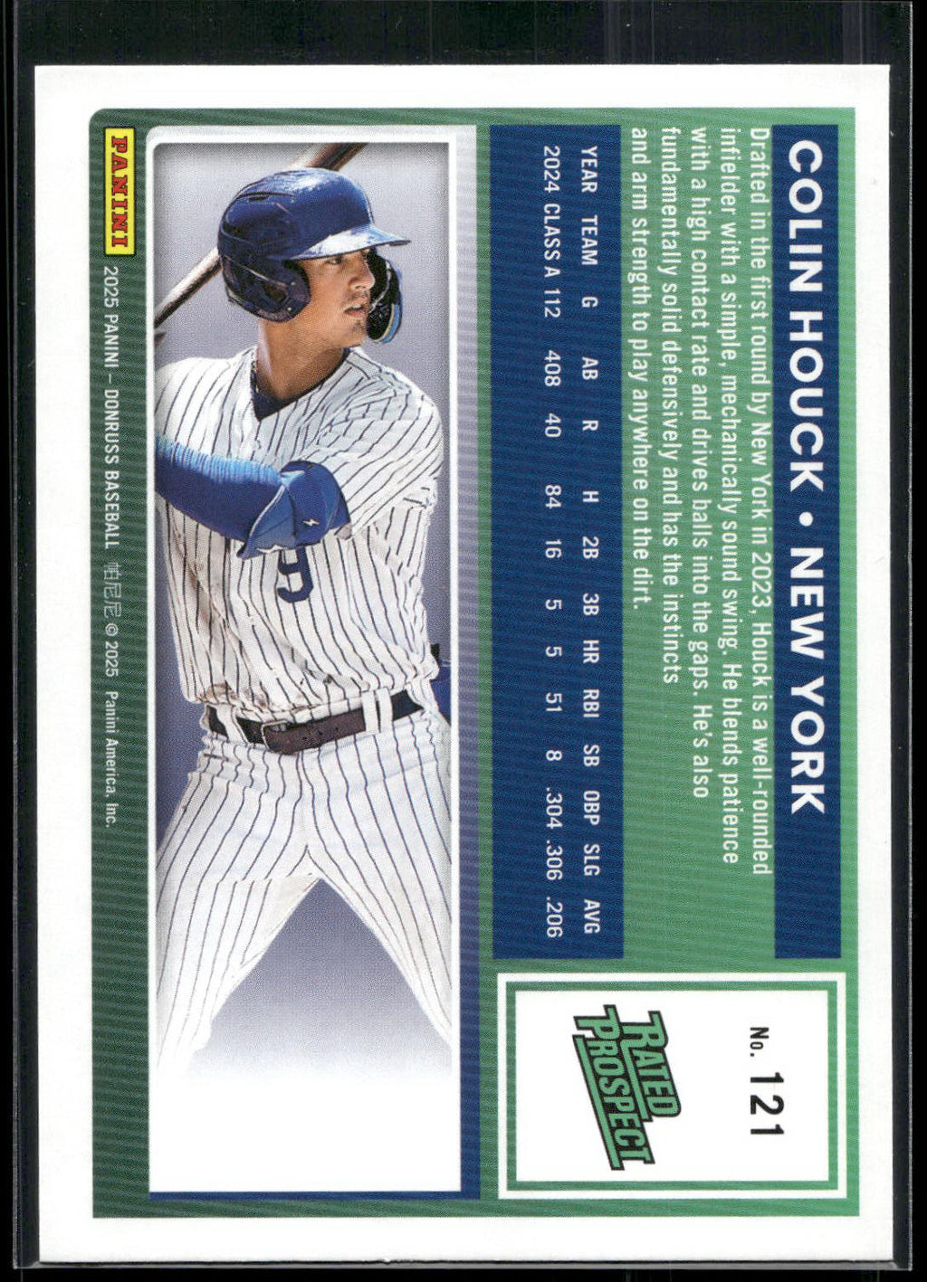 2025 Donruss #121 Colin Houck