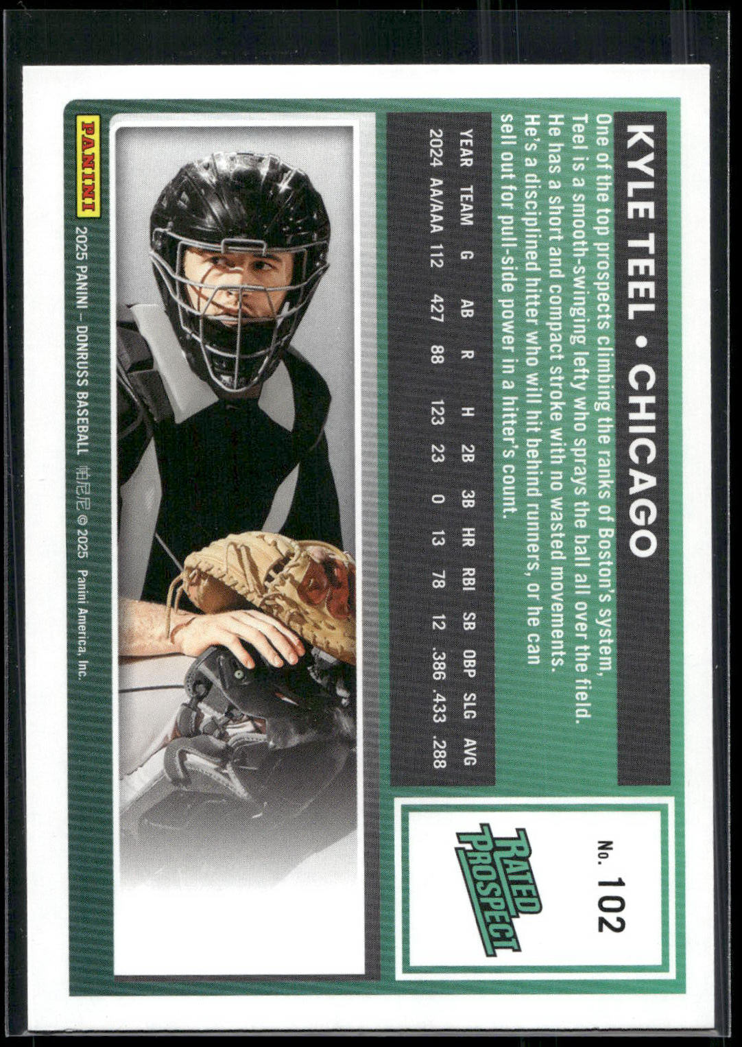 2025 Donruss #102 Kyle Teel