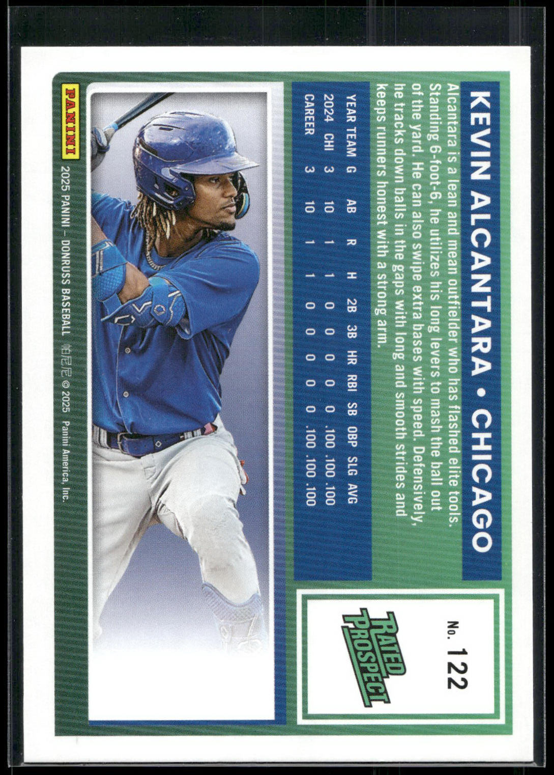 2025 Donruss #122 Kevin Alcantara