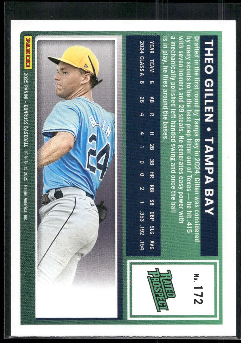 2025 Donruss #172 Theo Gillen